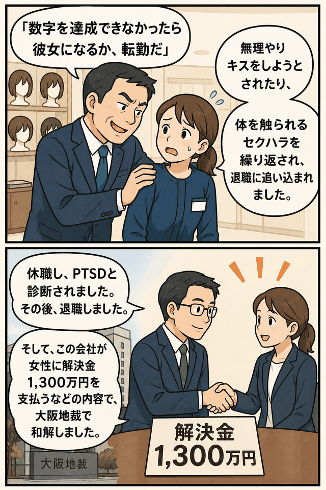 かつら製造販売会社の店舗で女性従業員が男性店長からセクハラを受け、PTSD発症後に退職し、大阪地裁で解決金1,300万円の和解が成立した経緯を描いた漫画