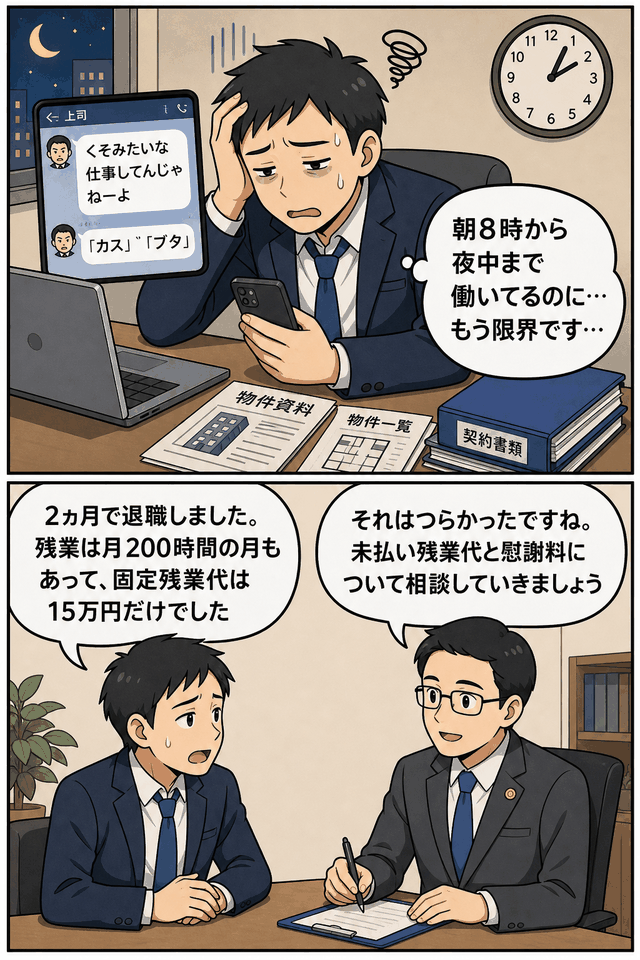 不動産営業社員がLINEの暴言と長時間労働に悩み、未払い残業代について弁護士に相談する漫画風イメージ