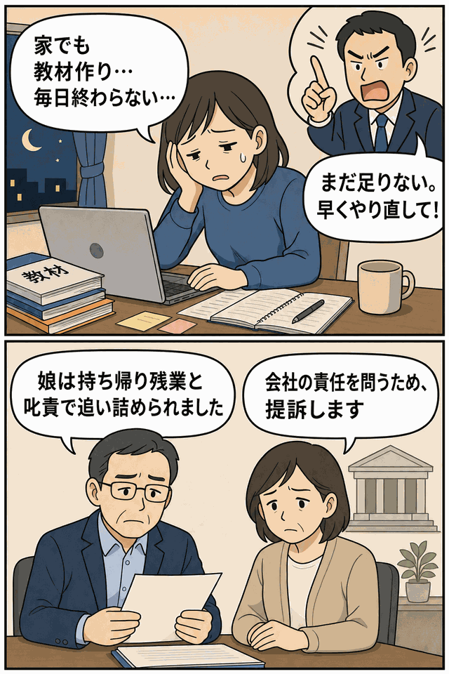 長時間の持ち帰り残業と上司の叱責に苦しむ英会話学校講師の女性と、会社への損害賠償訴訟を起こす両親を描いたイラスト