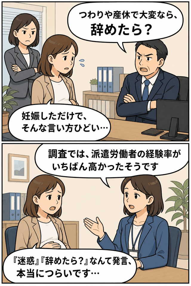 妊娠を理由に「辞めたら?」と発言されるマタハラ事例と、派遣労働者の不利益取扱い経験率が高いことを説明する漫画イラスト