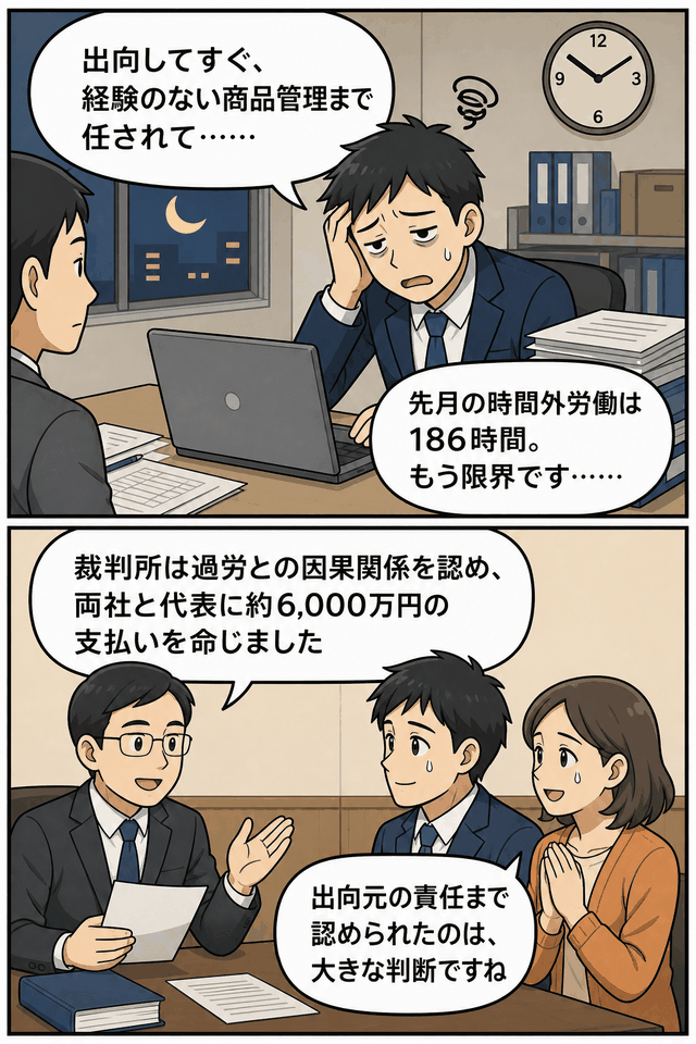 出向先で未経験の商品管理業務と月186時間の時間外労働に追われたIT社員の過労自殺について、東京地裁が出向元を含む両社の賠償責任を認めた判決を解説する漫画
