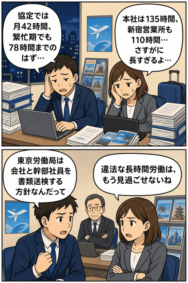大手旅行会社の従業員が協定上限を超える最長135時間・110時間の残業について話し合う、違法な長時間労働問題の漫画風イラスト