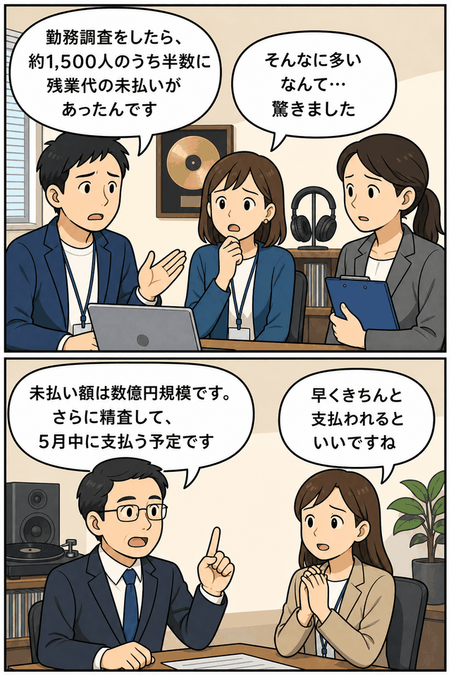 大手音楽会社の勤務調査で約1,500人のうち半数に残業代未払いが判明し、未払い額が数億円規模に上ることを説明する会議風景の漫画