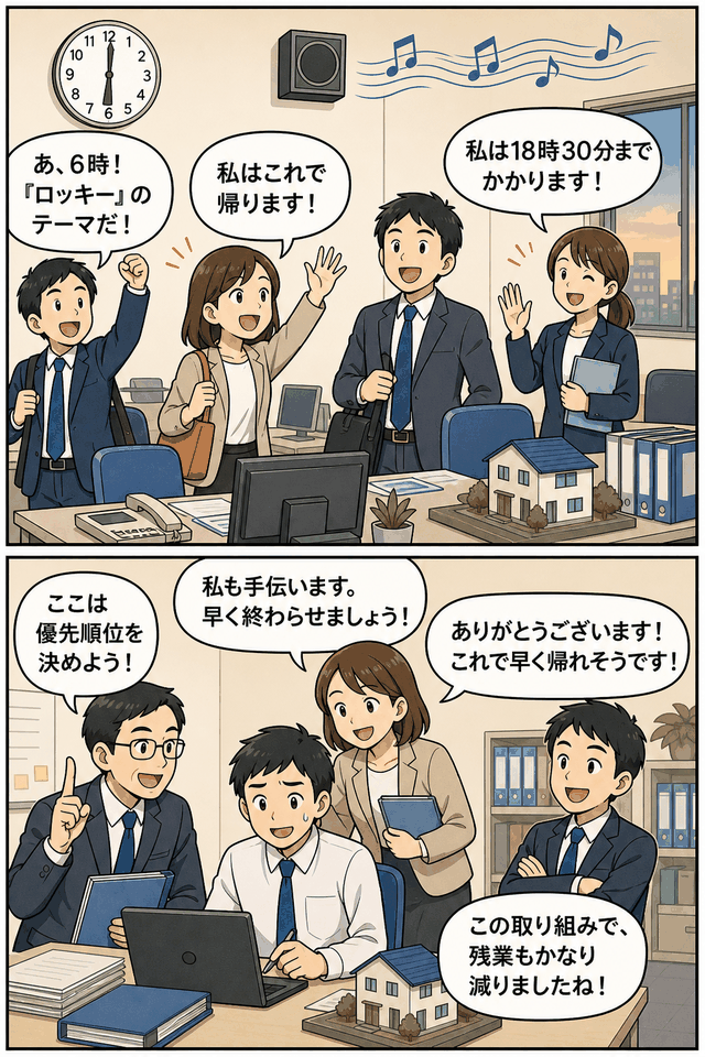 不動産会社で午後6時にロッキーのテーマ曲を流し、社員が退勤予定を宣言して残業削減に協力する漫画