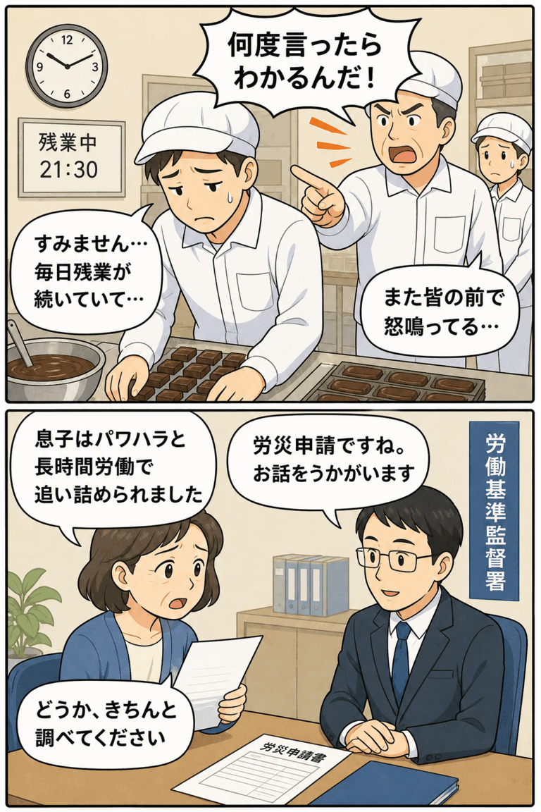 チョコレート製造工場で上司から叱責を受け、長時間残業に追い詰められた息子について、母親が労働基準監督署で労災申請を行う漫画風イラスト