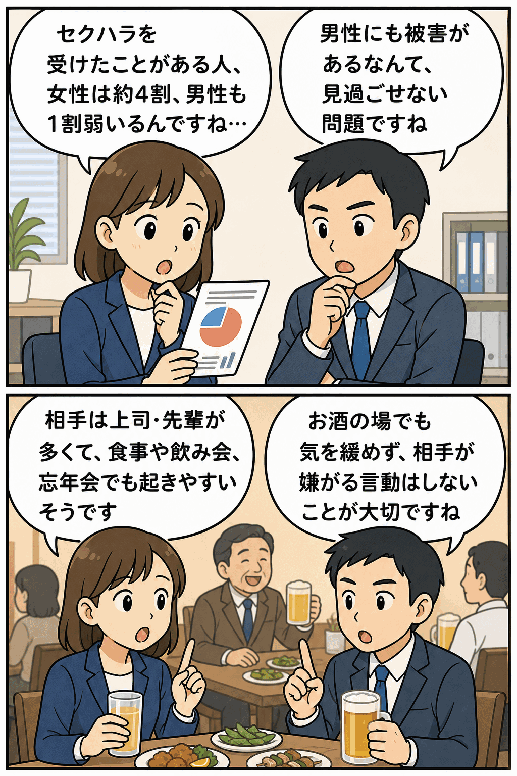 セクハラ被害の実態調査について、女性は約4割、男性も1割弱が被害経験ありと話し合う男女社員の漫画