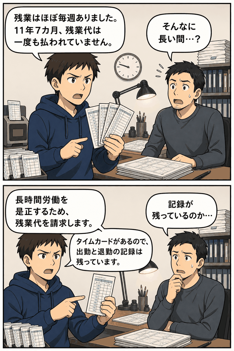 漫画家の元アシスタントが、11年7カ月にわたる未払い残業代の請求を宣言する漫画風イラスト。タイムカード記録を示しながら長時間労働の是正を訴える場面。