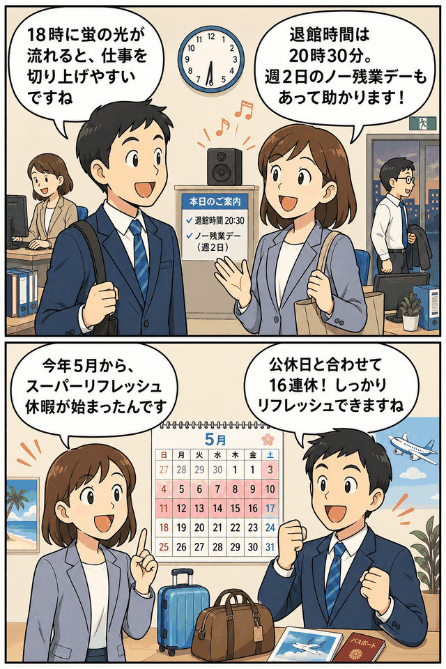 18時の蛍の光による退勤促進、20時30分の退館時間、週2日のノー残業デー、16連休のスーパーリフレッシュ休暇を紹介する働き方改革の漫画