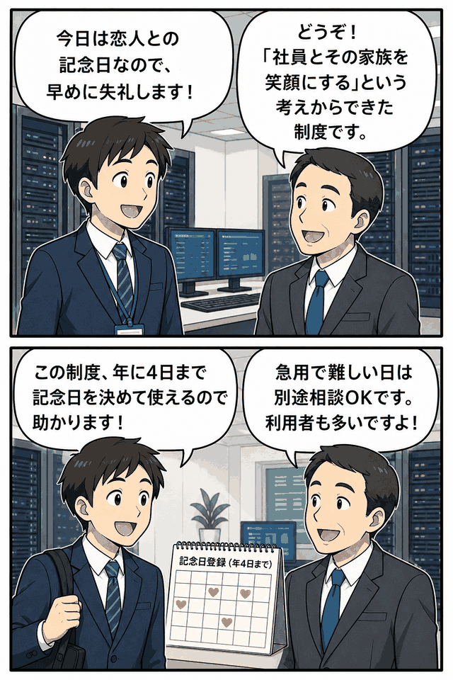 サーバールームで社員が「記念日早帰り制度」について上司に相談し、家族や恋人との記念日に早く帰れる福利厚生制度の内容を説明している漫画風イメージ。