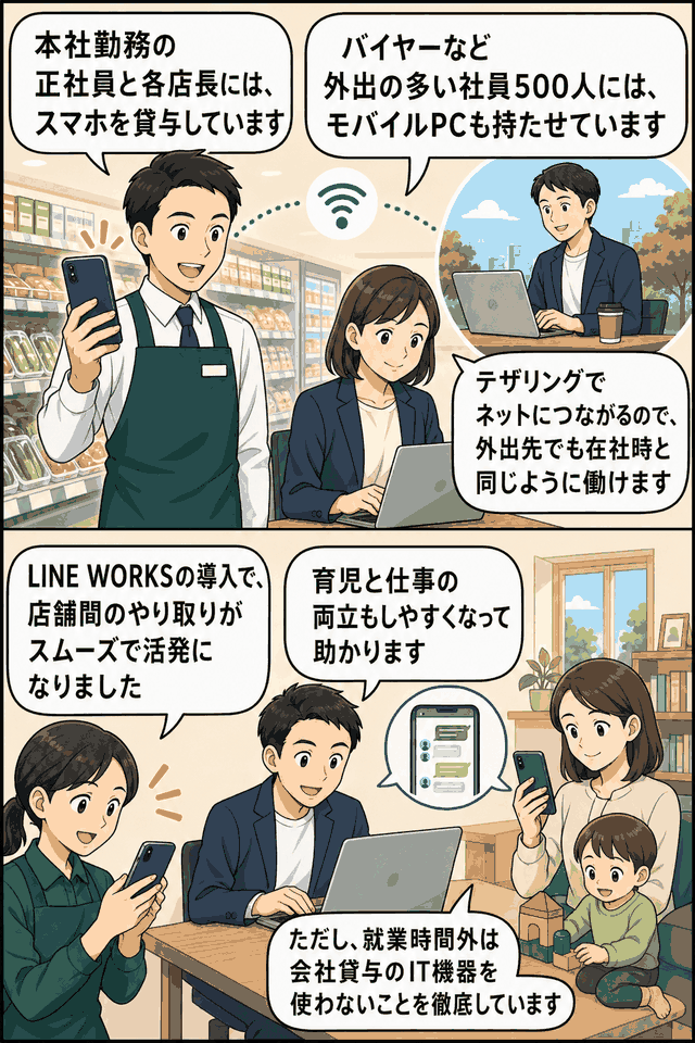 スーパーの社員や店長にスマホを貸与し、バイヤーなど外出の多い社員にモバイルPCを配布して、テザリングやLINE WORKSで業務効率化と働き方改革を進める事例