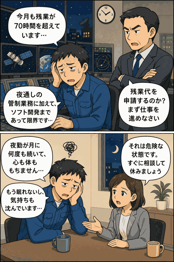 JAXAの人工衛星管制業務を担当する社員が月70時間超の残業や夜間勤務で心身の限界を訴え、過労自殺の危険性を相談する漫画