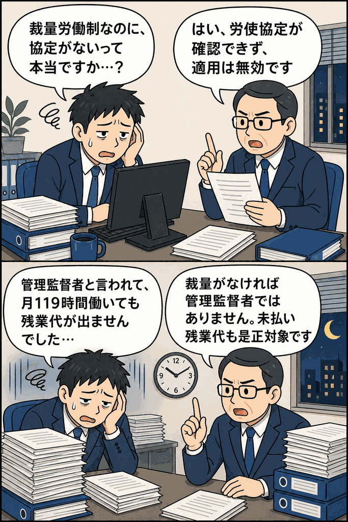 スポーツ動画配信サービス会社で専門業務型裁量労働制の労使協定不備と管理監督者の違法適用により未払い残業代が問題となった事例を説明する漫画画像