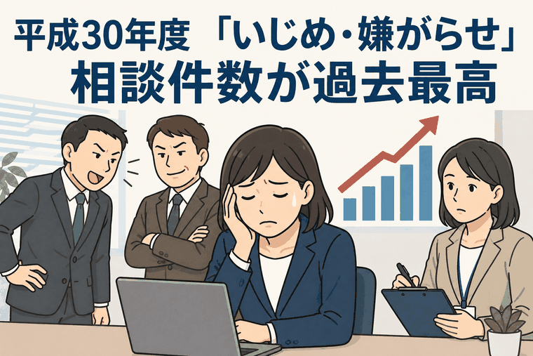 平成30年度のいじめ・嫌がらせ相談件数が過去最高となったことを示す職場トラブルのイラスト