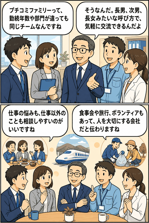 製薬会社のプチコミファミリー制度について社員が会話し、食事会や旅行、ボランティアなどの交流活動を紹介する漫画イラスト