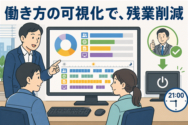 働き方の可視化で、残業削減