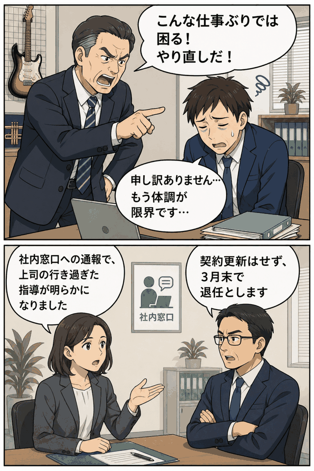 楽器メーカーの男性社員が執行役員の上司から行き過ぎた指導を受け、社内窓口への通報でパワハラ問題が発覚したことを描いた漫画