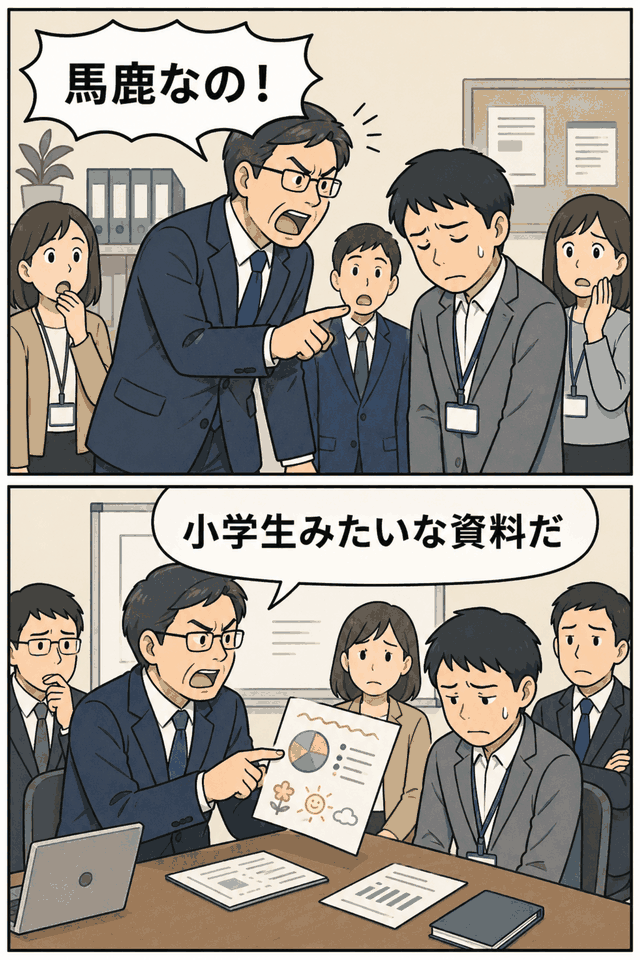 大学教授が職員に「馬鹿なの!」と罵声を浴びせ、会議で「小学生みたいな資料だ」と侮辱するパワハラ事案の漫画
