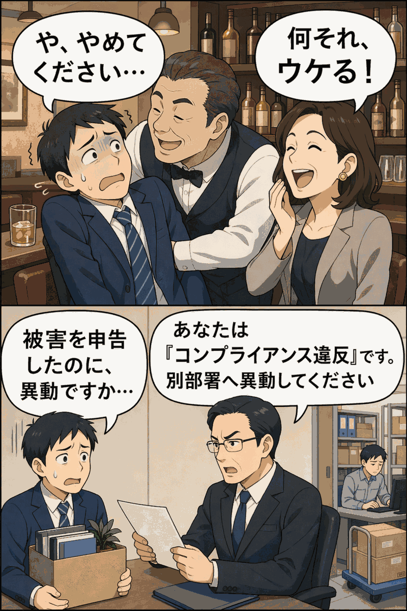 飲み会の二次会で男性社員がハラスメント被害を受け、その後コンプライアンス申告をしたにもかかわらず別部署へ異動を命じられるイラスト
