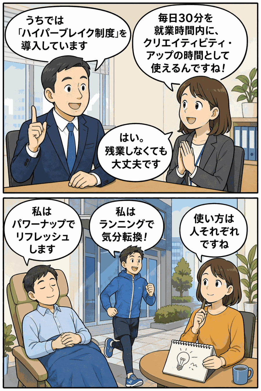 ハイパーブレイク制度により、就業時間内の30分を仮眠・ランニング・創作活動に活用する社員たちを描いた漫画