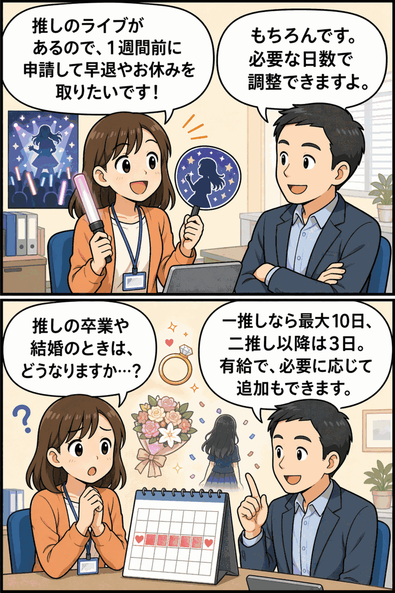 推しのライブや卒業・結婚に合わせて休暇を申請できる推し休制を説明する漫画