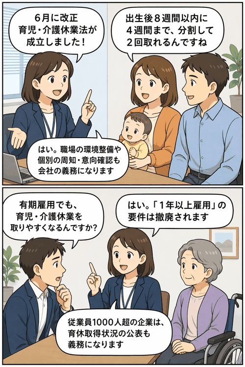 改正育児・介護休業法のポイントを説明する漫画イラスト。出生後8週間以内の育児休業、分割取得、雇用環境整備、個別周知・意向確認、有期雇用労働者の要件緩和、育休取得状況の公表義務について解説している。