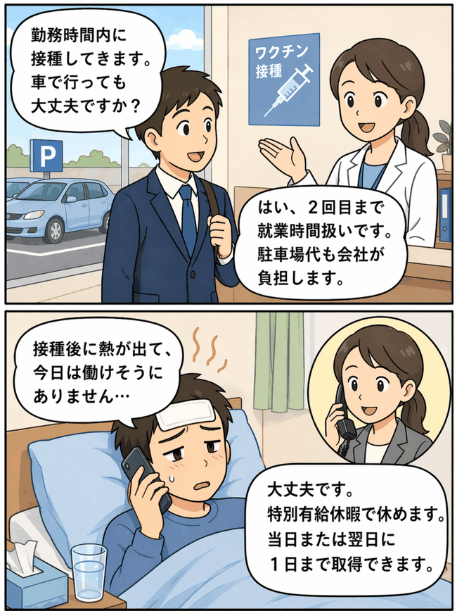 駐車場管理アプリ運営会社のワクチン休暇制度を説明する漫画。勤務時間内の接種許可、2回目までの駐車場代会社負担、副反応時の特別有給休暇を案内している