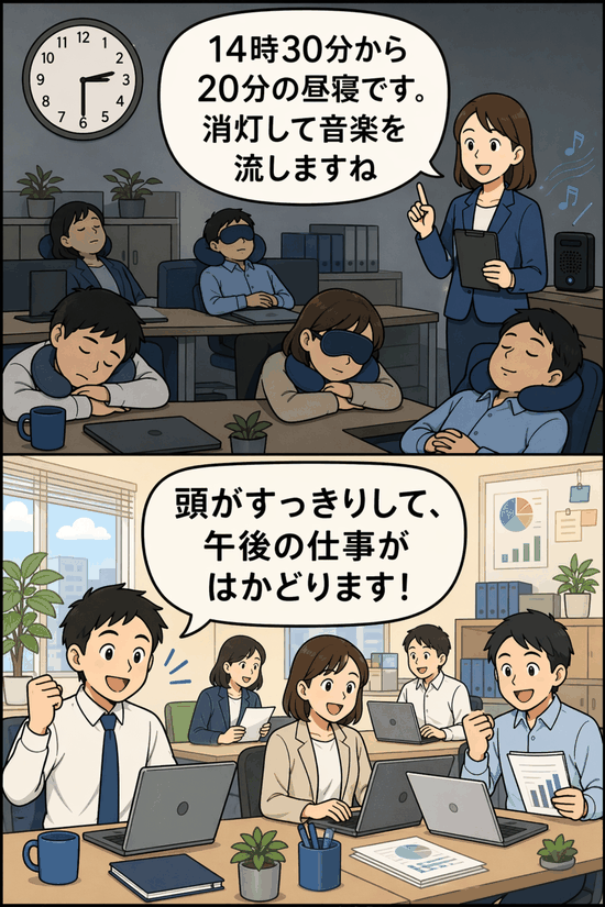 14時30分から20分間の昼寝制度を導入し、消灯と音楽で仮眠を促して午後の仕事効率化を図るPR会社の漫画
