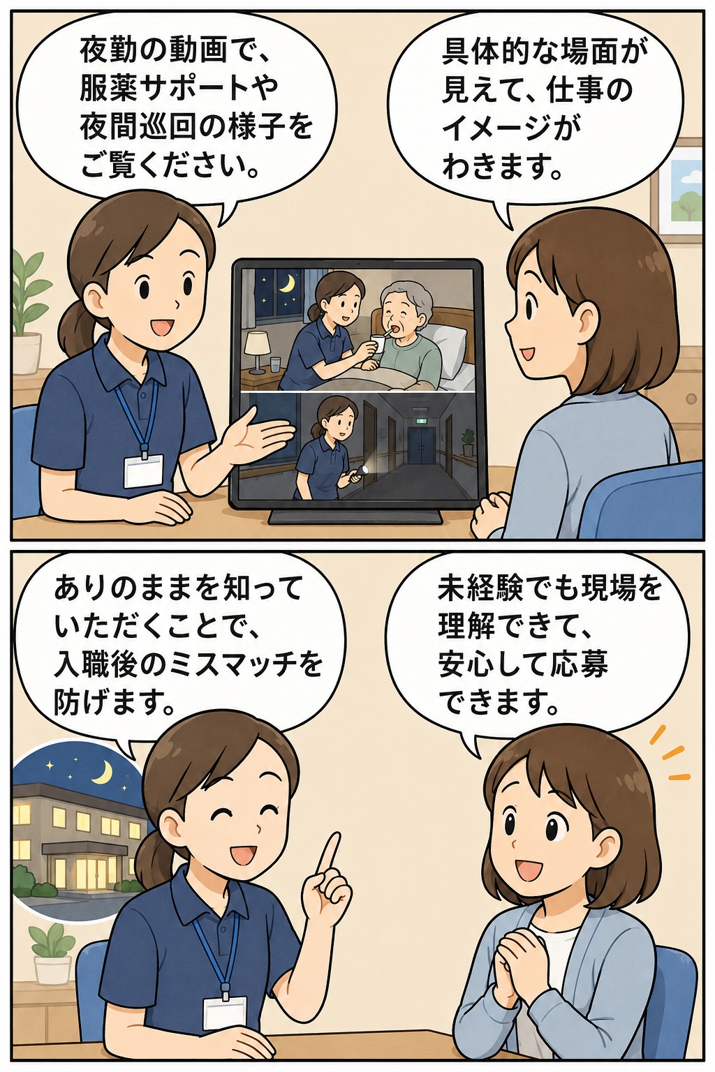 介護施設の採用面談で夜勤動画を見せ、服薬サポートや夜間巡回の仕事内容を求職者に説明する職員