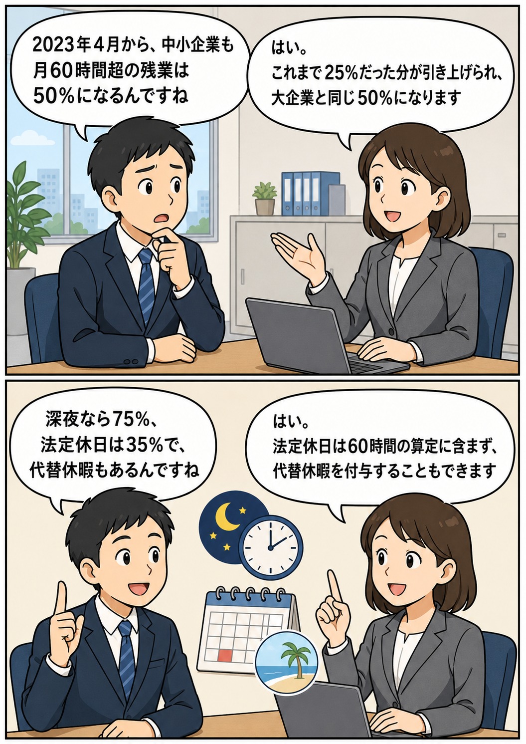 中小企業の月60時間超残業の割増賃金率50％化を解説する労務相談の漫画
