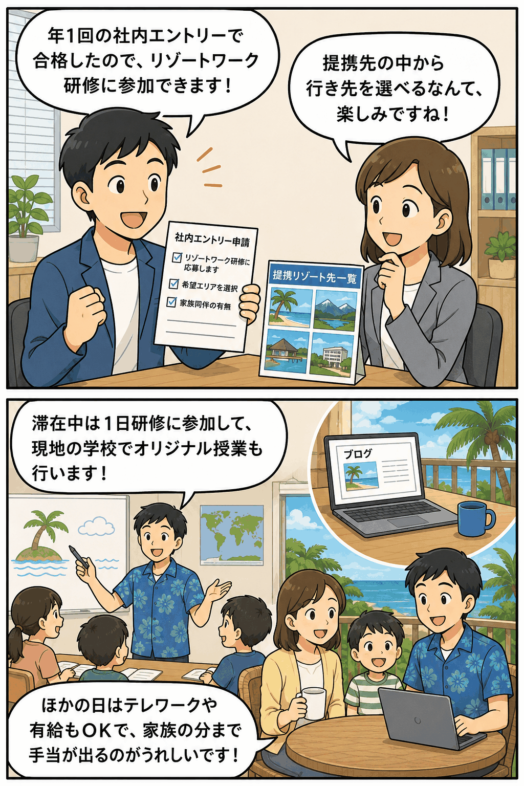 社内エントリーで参加するIT企業のリゾートワーク研修制度を説明する漫画。提携リゾート先の選択、現地学校での授業、テレワーク、有給取得、家族手当を紹介