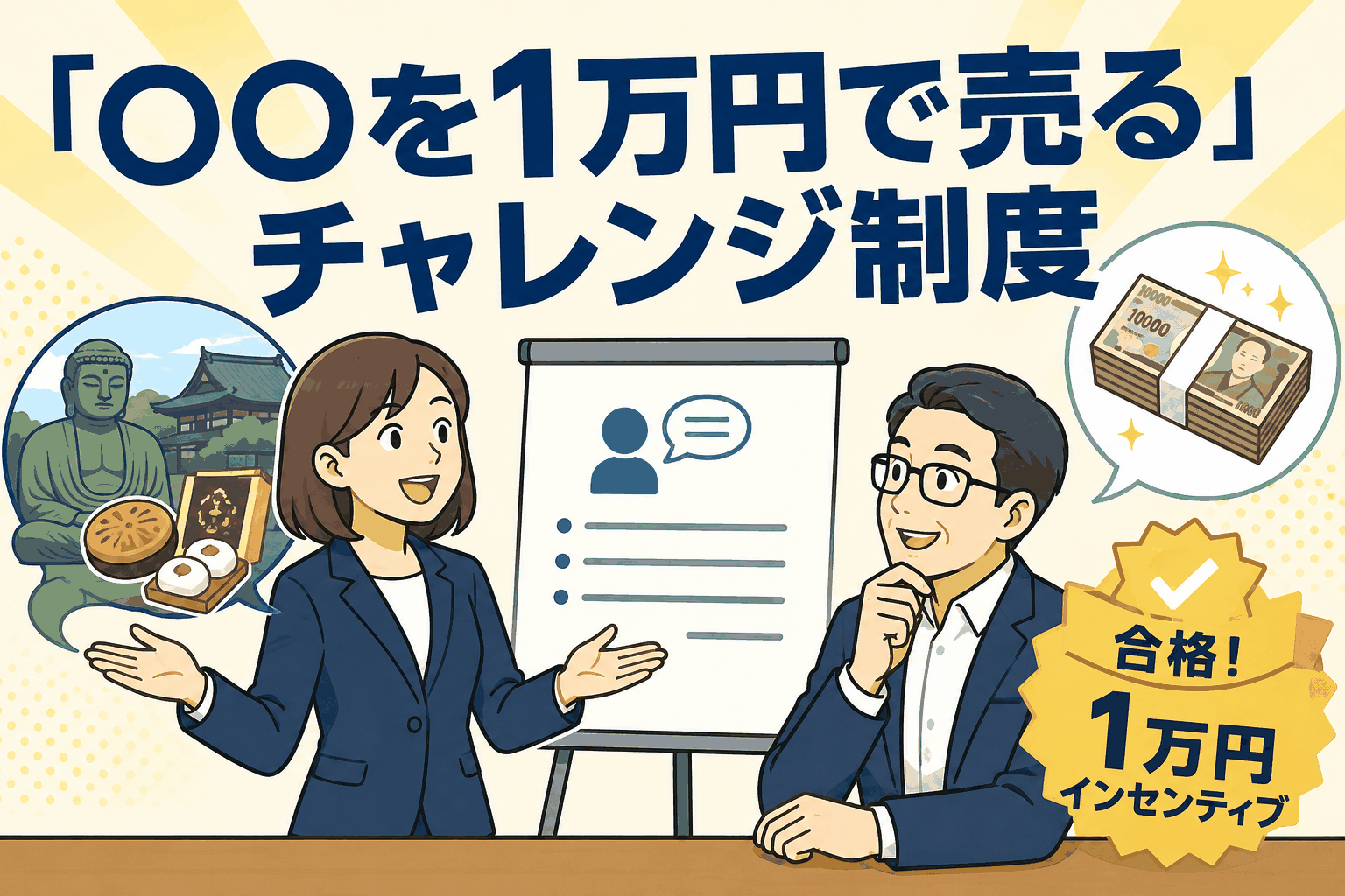鎌倉ゆかりの名物を1万円で売る営業ロープレに挑戦し、合格で1万円インセンティブがもらえる社内チャレンジ制度のイメージ