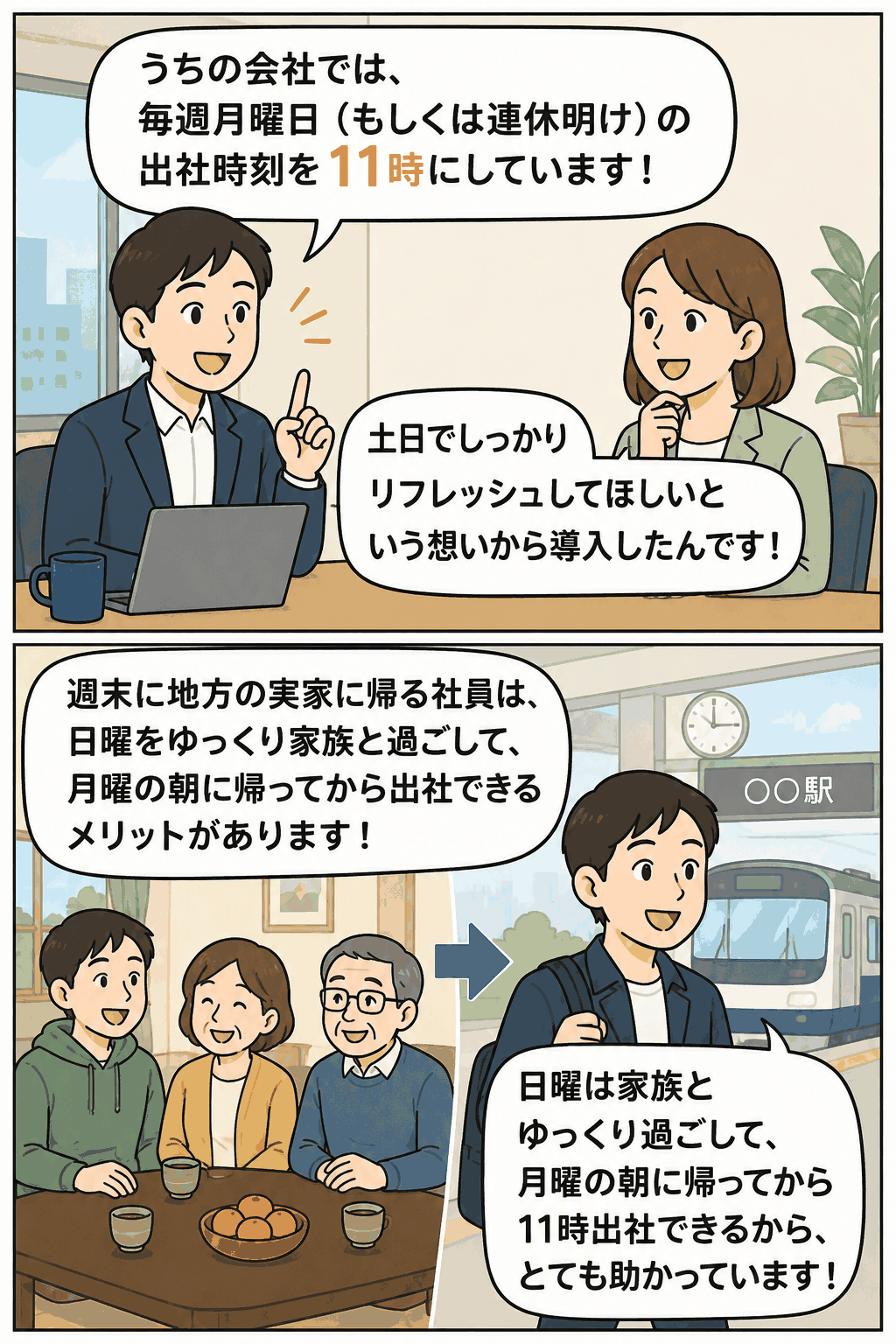 月曜11時ゆとり出社制度の内容と、週末に家族と過ごしてから月曜朝に出社できるメリットを説明する漫画