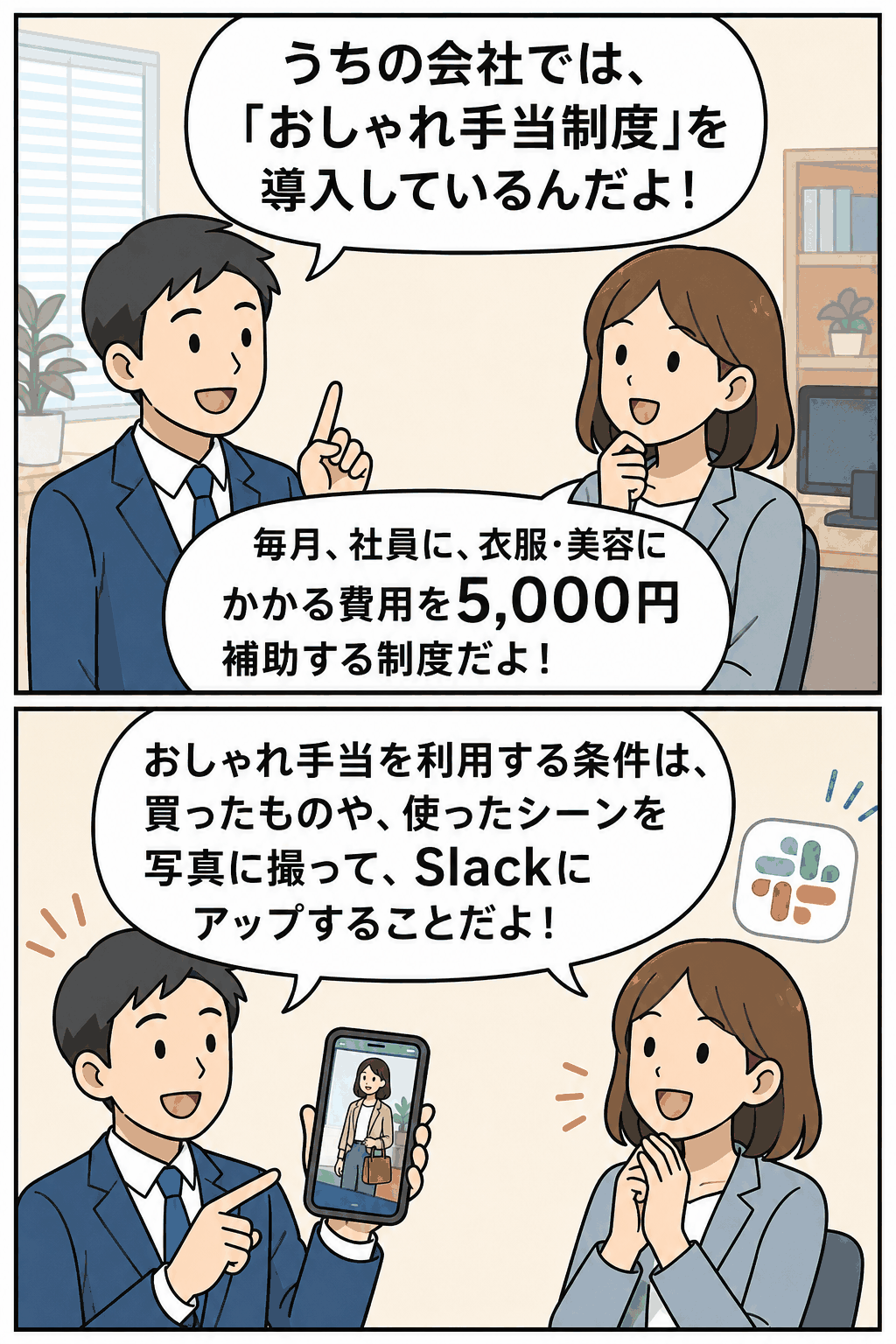 おしゃれ手当制度の内容として、衣服・美容費を毎月5,000円補助し、購入品や利用シーンをSlackに写真投稿する条件を説明する社員