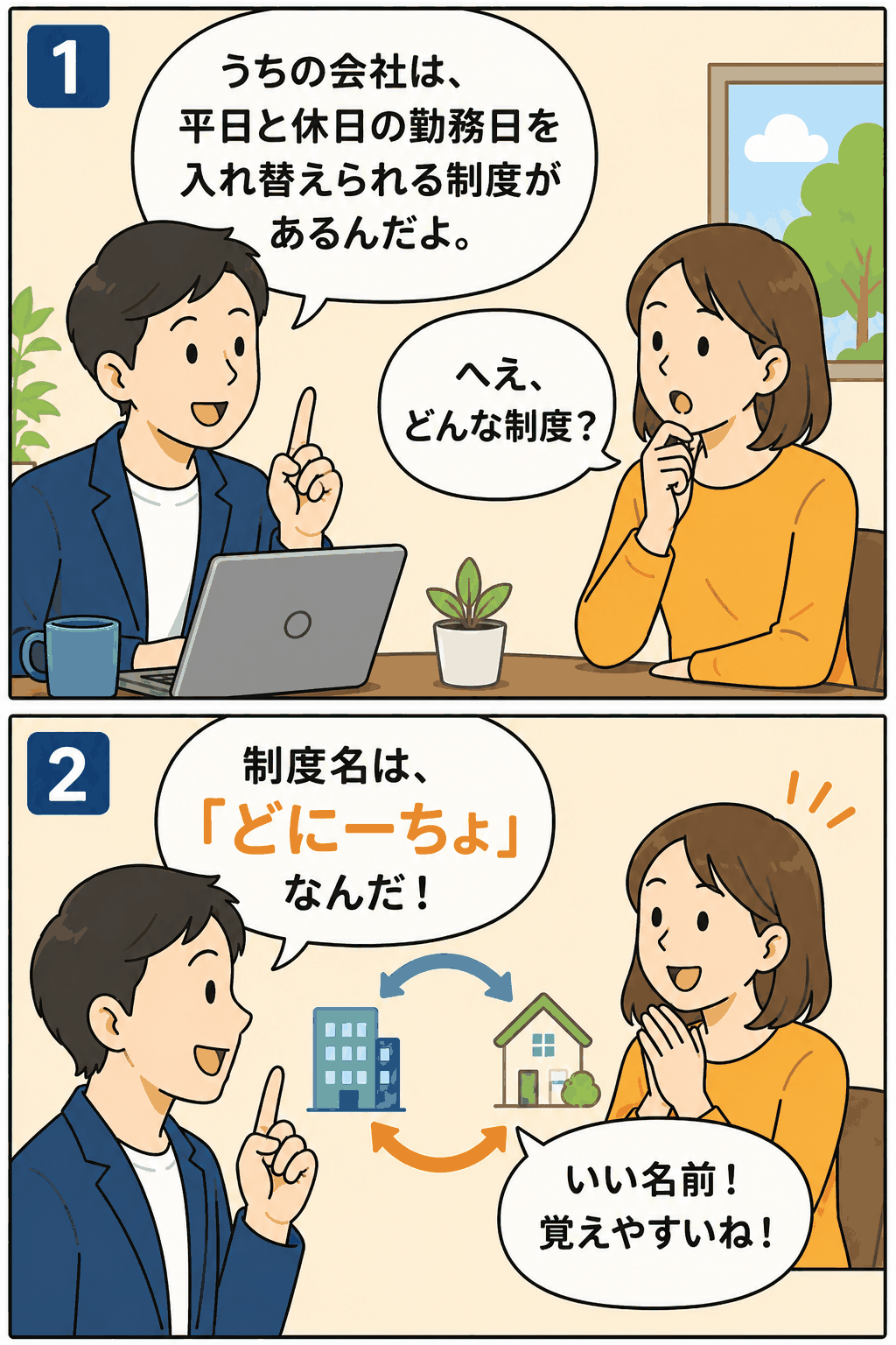 平日と休日の勤務日を入れ替えられる制度「どにーちょ」について、社員同士が会話形式で説明している漫画イラスト