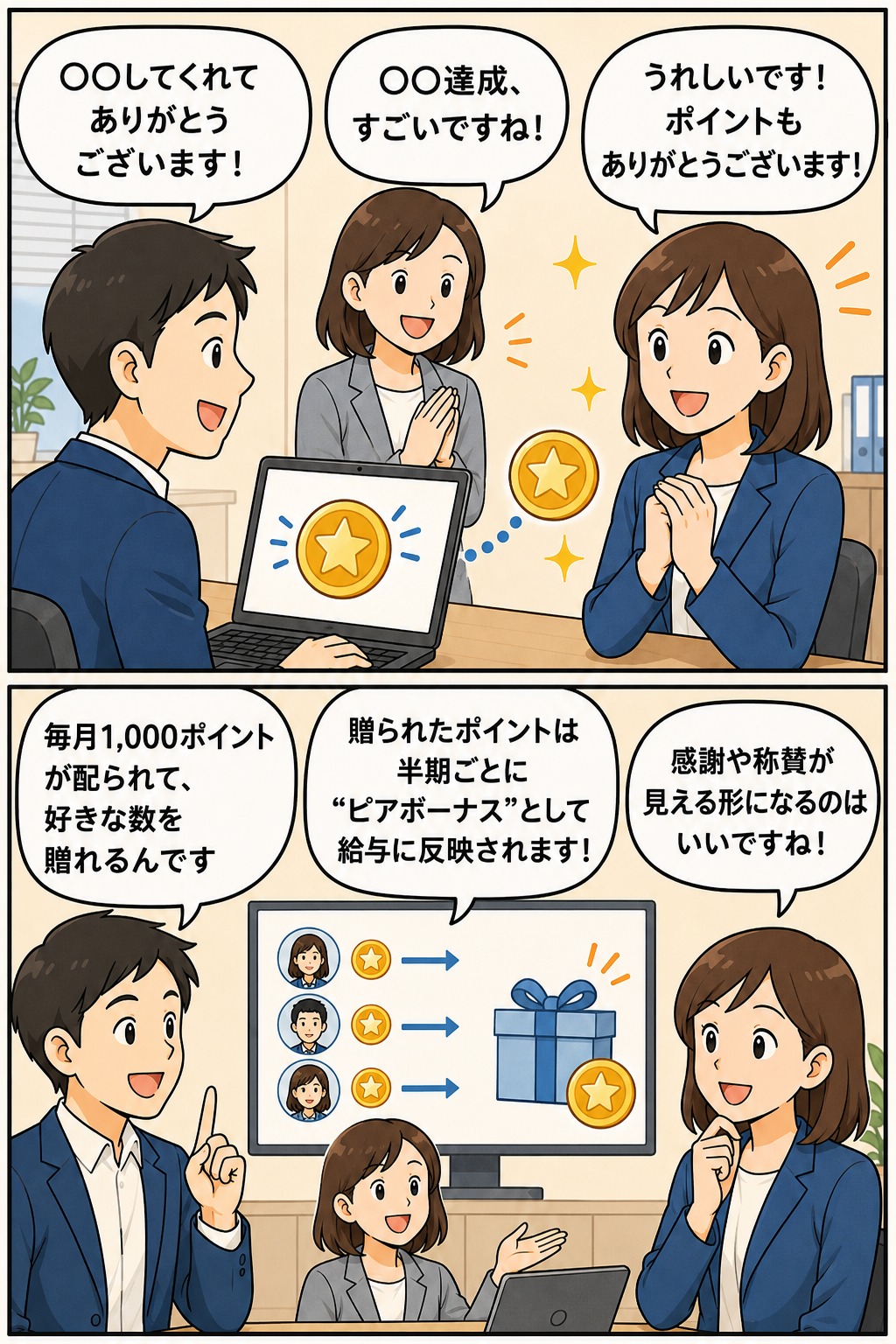 社員同士が感謝や称賛のメッセージとポイントを贈り合う社内制度「You Are The One」を説明する漫画風イラスト