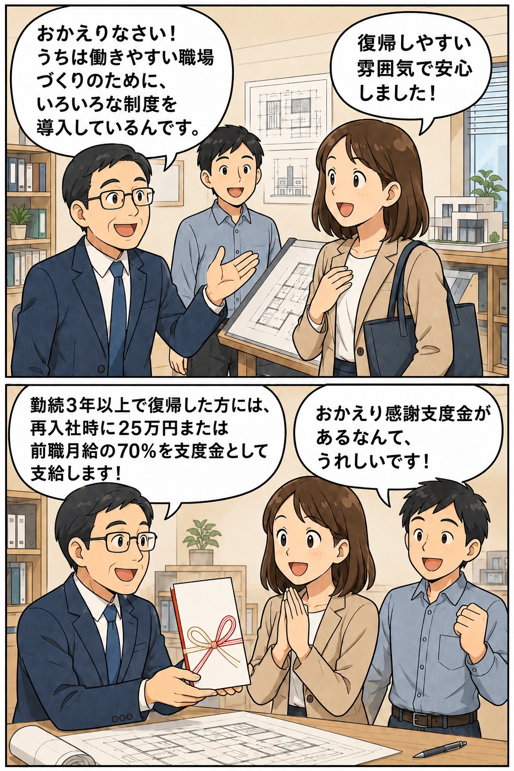 一級建築士事務所で「おかえり感謝支度金」制度を説明し、再入社した社員を歓迎する漫画風イラスト