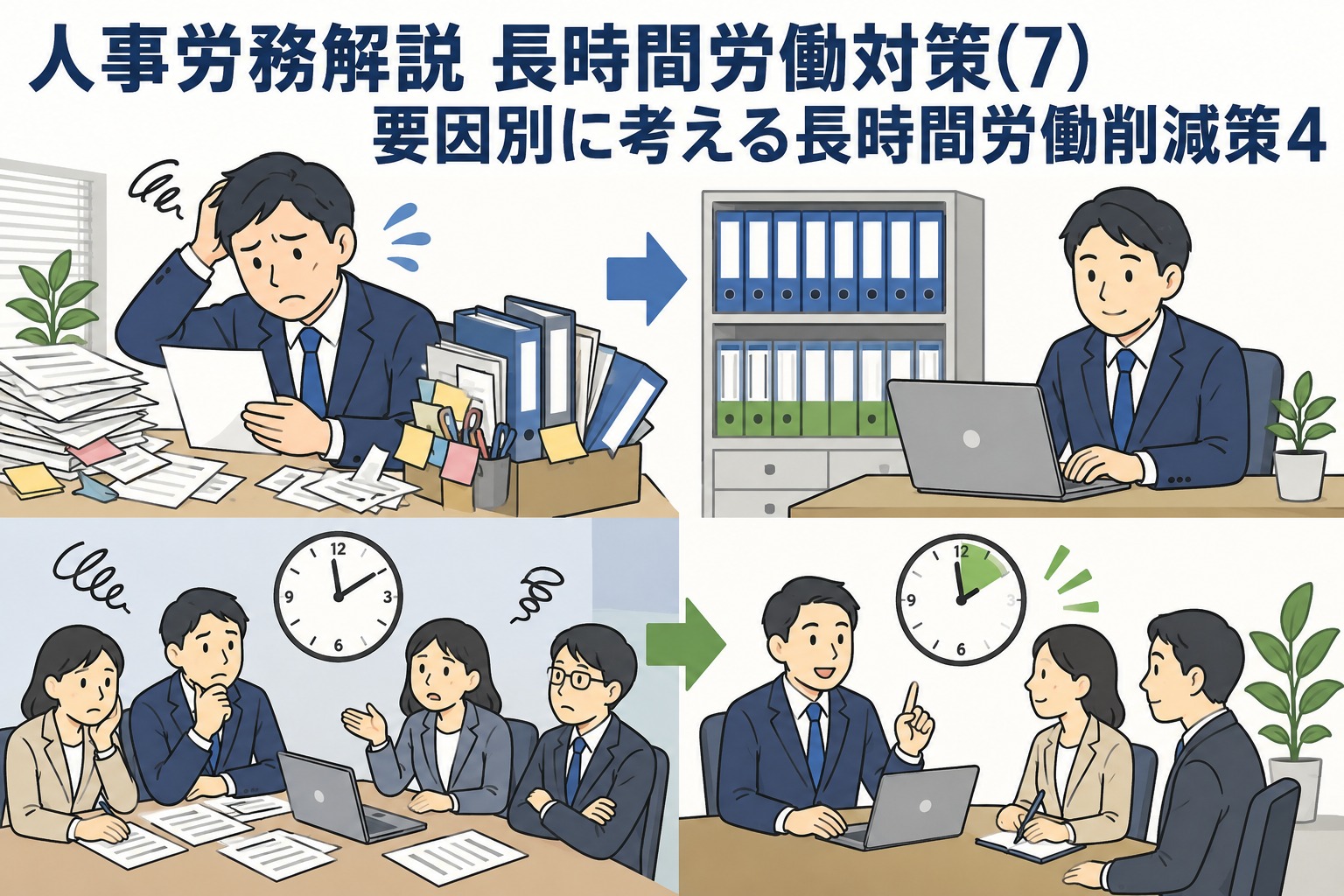 長時間労働対策として探し物コストや会議コストを見直し、ムダな時間を削減して効率的に働く職場改善のイメージ