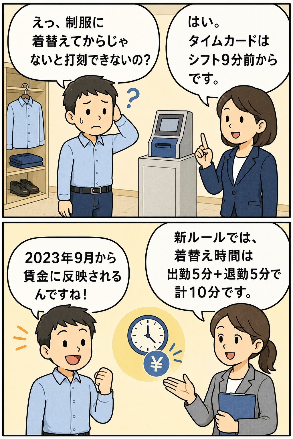 制服への着替え後でなければタイムカードを打刻できない運用と、2023年9月から着替え時間を1日10分として賃金に反映する新ルールを説明する漫画