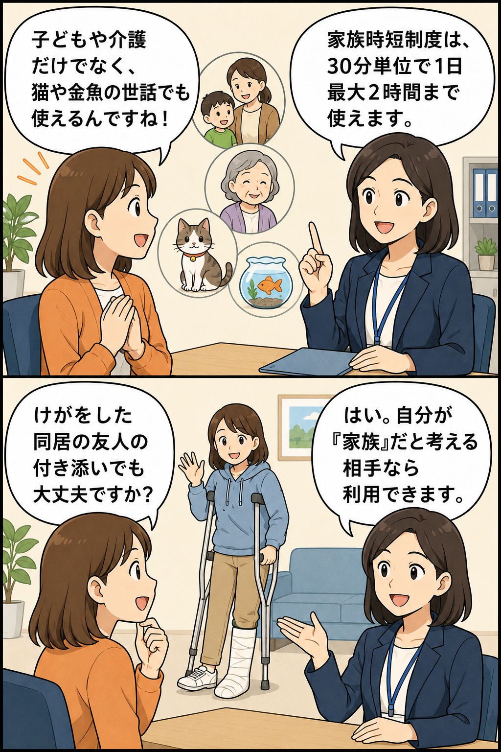 家族時短制度の利用条件を説明する漫画イラスト。育児・介護に加え、猫や金魚などのペットの世話、けがをした同居の友人への付き添いにも使える柔軟な時短勤務制度を紹介。