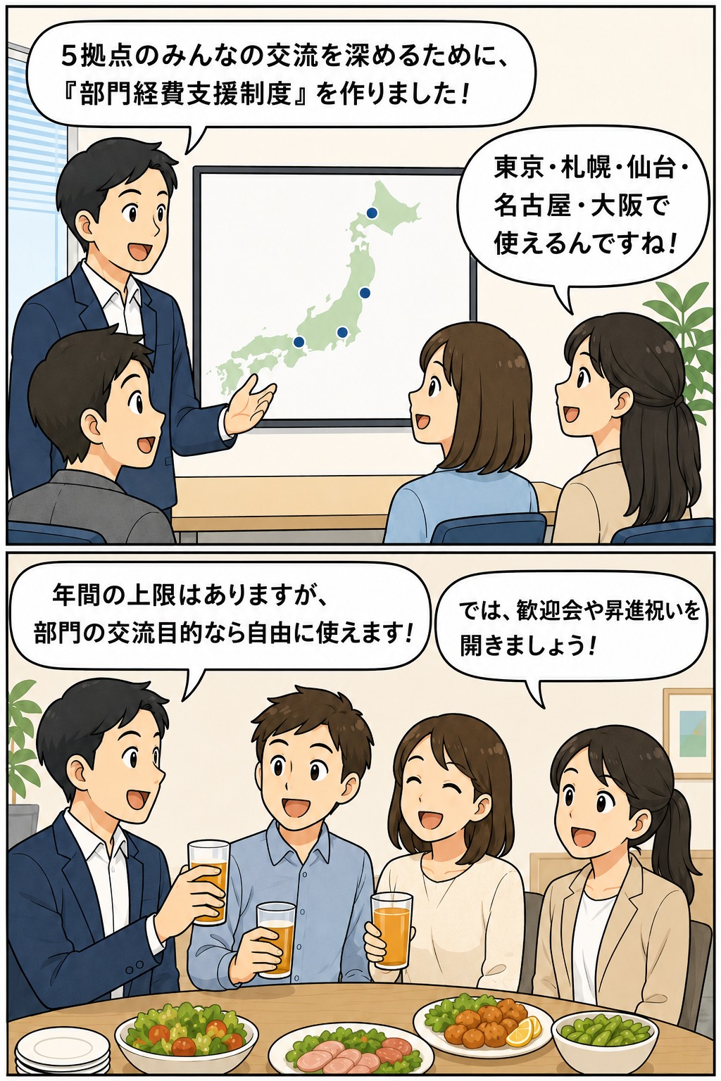 ECサイト運営代行会社が東京・札幌・仙台・名古屋・大阪の5拠点で使える部門経費支援制度を説明し、社員が歓迎会や昇進祝いで交流を深める漫画イラスト