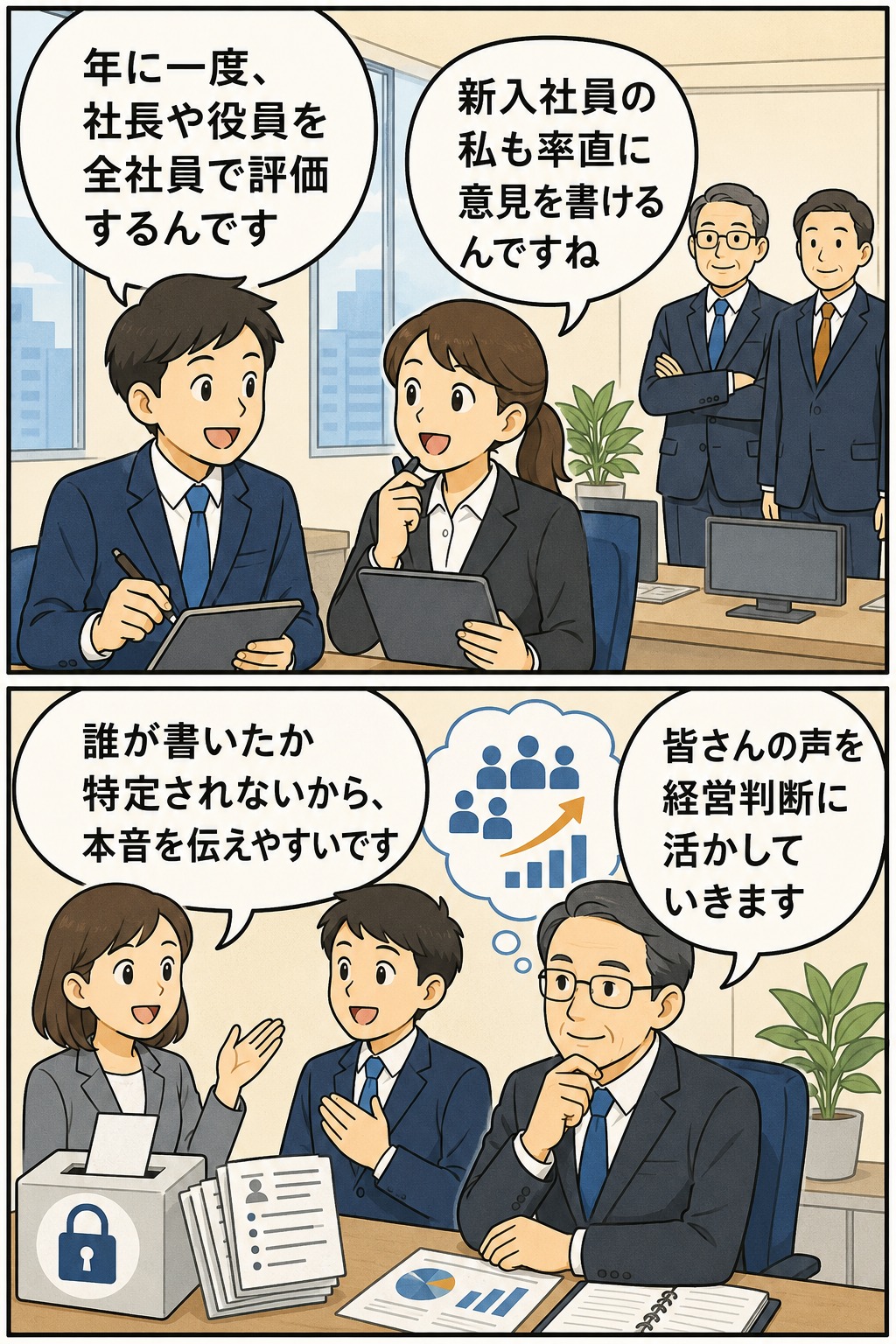 役員通信簿制度により、新入社員を含む全社員が社長や役員を匿名で評価し、社員の声を経営判断に活かす様子を描いた漫画