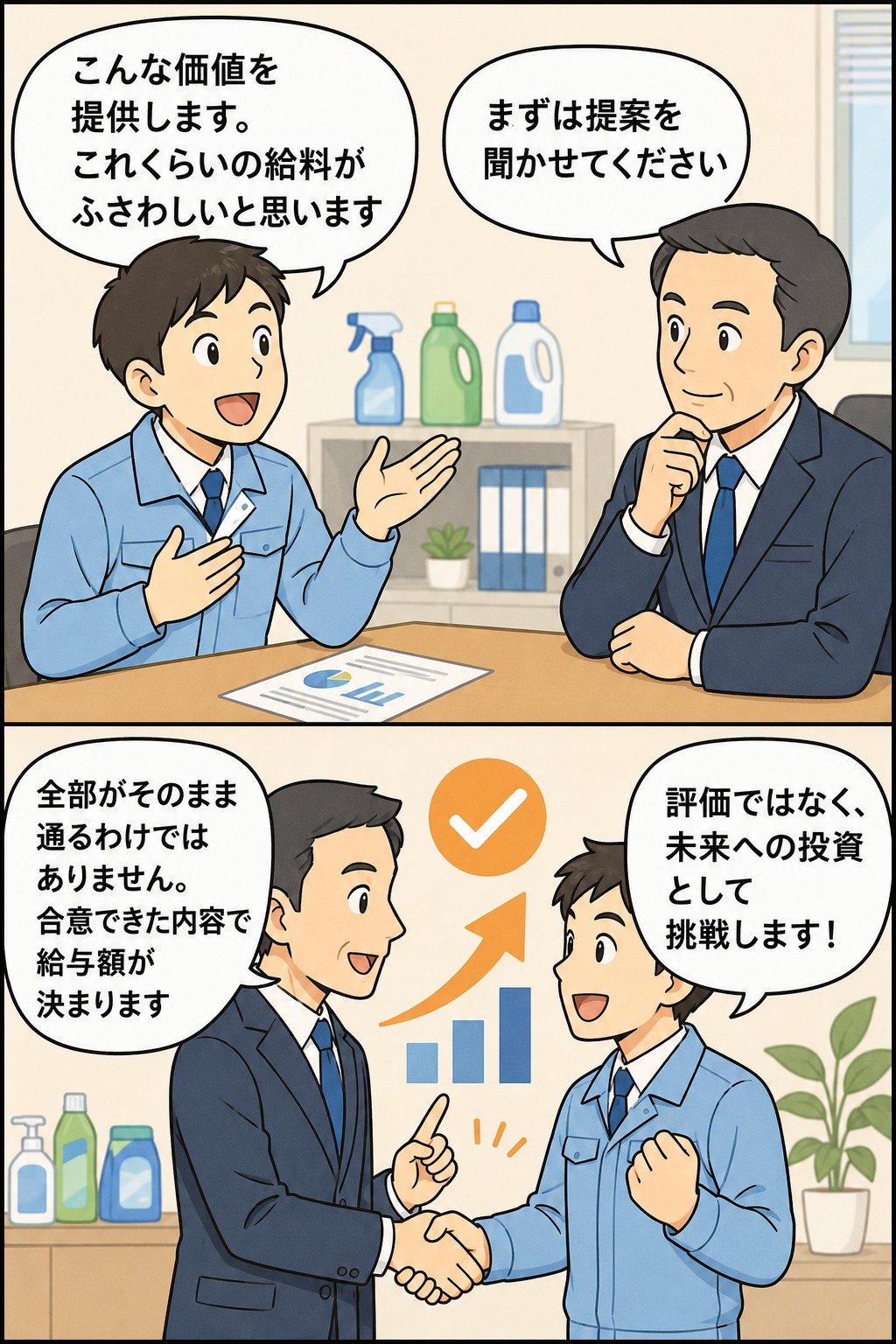 自己申告型給与制度で、社員が自分の提供価値と希望給与を会社に提案し、交渉と合意によって給与額を決める流れを説明する漫画イラスト