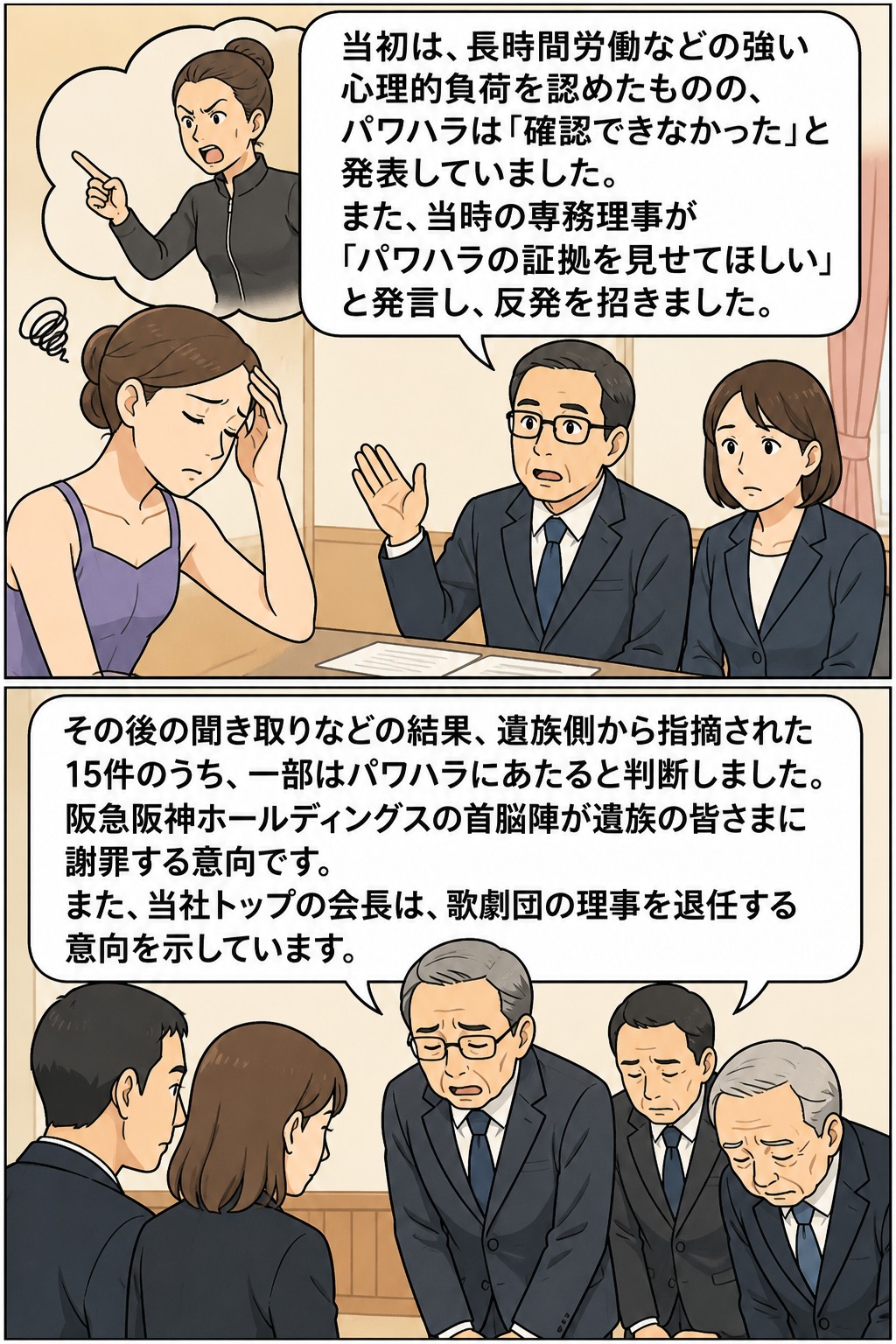 宝塚歌劇団が当初パワハラを確認できなかったと発表し、その後一部を認め遺族に謝罪する経緯を描いた漫画イラスト