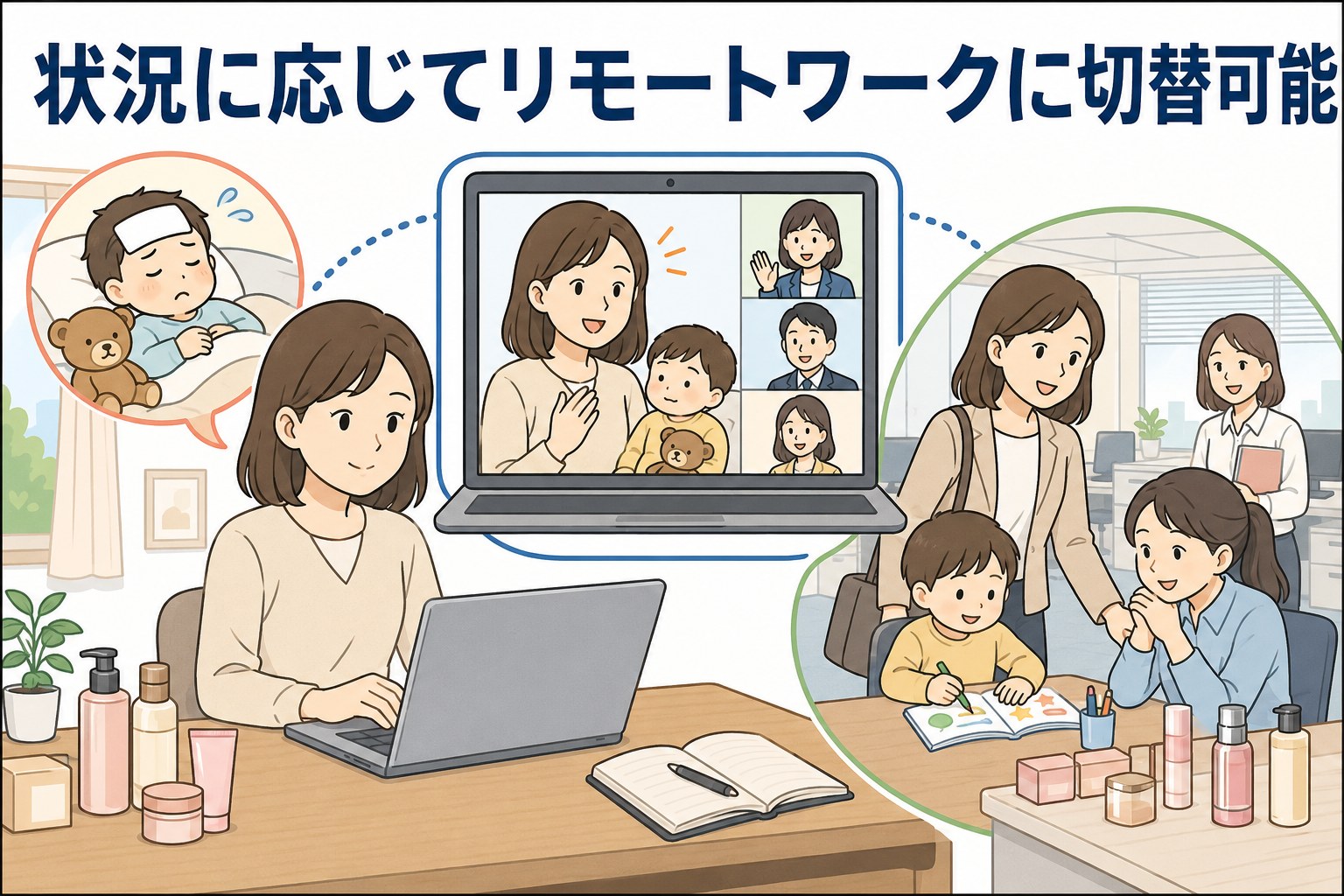 子どもの体調不良や学校からの呼び出しなど社員の状況に応じて、リモートワークや子連れ勤務に柔軟に切り替えられる化粧品販売会社の働き方