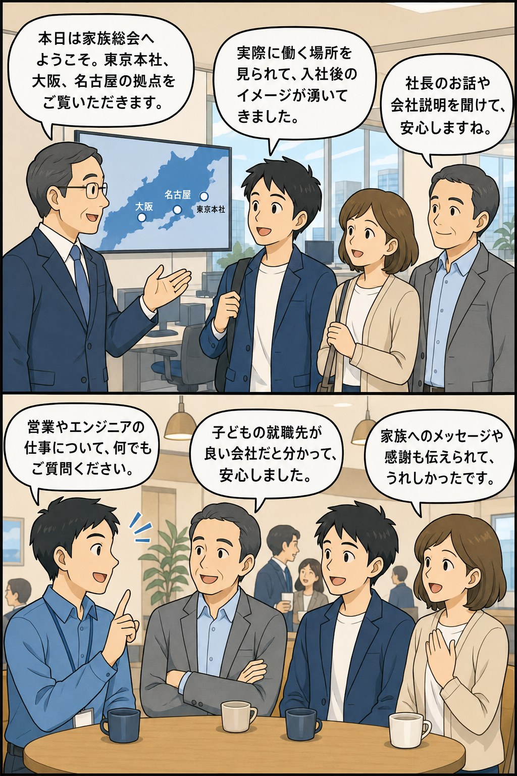 IT企業の内定者向け家族総会で、東京本社・大阪・名古屋の拠点説明や社員との懇親会を通じて家族が安心する様子