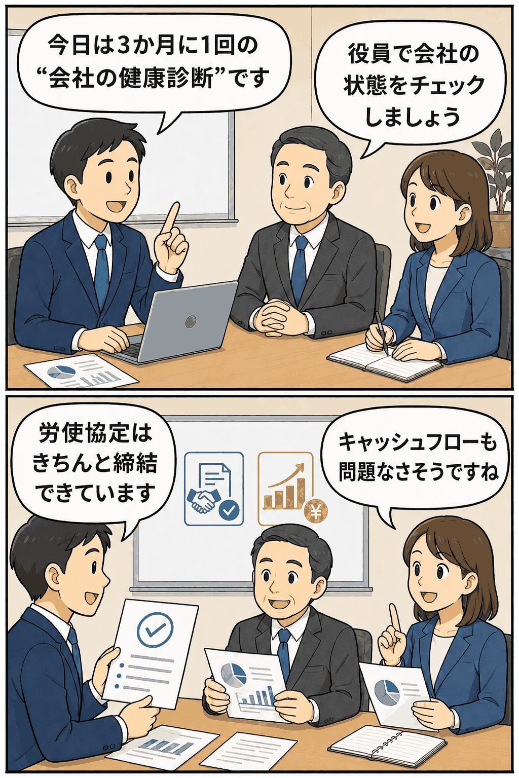 ファッション通販会社の役員が3か月に1回の会社の健康診断として、労使協定やキャッシュフローを確認する状態異常回復会議の漫画