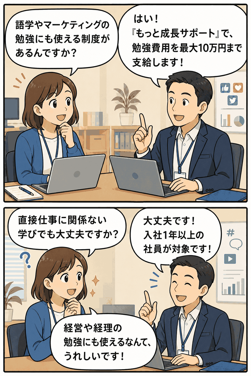 SNS運用支援会社の社員が「もっと成長サポート」で語学・経営・経理・マーケティングなどの勉強費用を最大10万円まで支給される制度を説明する漫画風イラスト