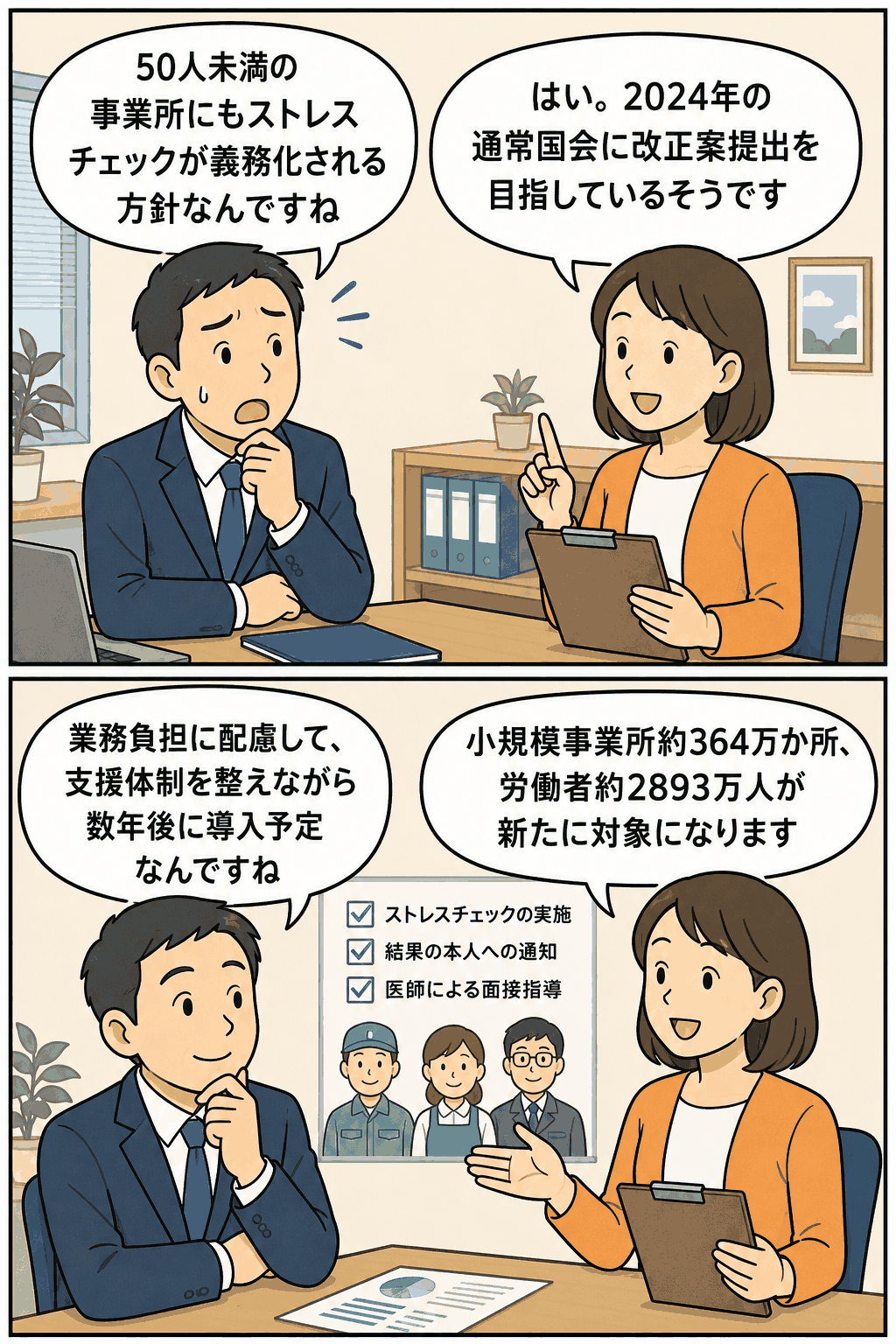 従業員50人未満の事業所へのストレスチェック義務化について、改正案提出や対象拡大、支援体制を会話形式で解説する漫画