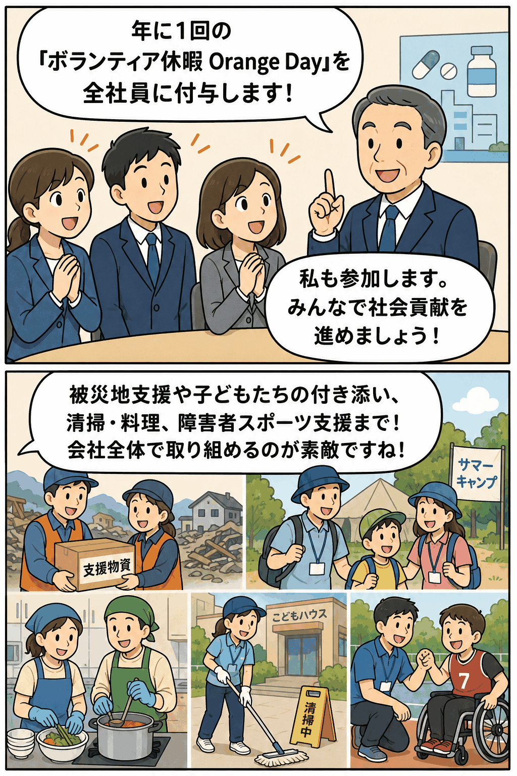 医療用医薬品の製造販売会社が全社員に年1回付与する「ボランティア休暇 Orange Day」を紹介し、社長の参加表明とともに、被災地支援、難病の子どもたちのサマーキャンプ付き添い、宿泊施設での清掃・料理、公共施設の清掃、障害者スポーツ支援に取り組む社員を描いた漫画イラスト