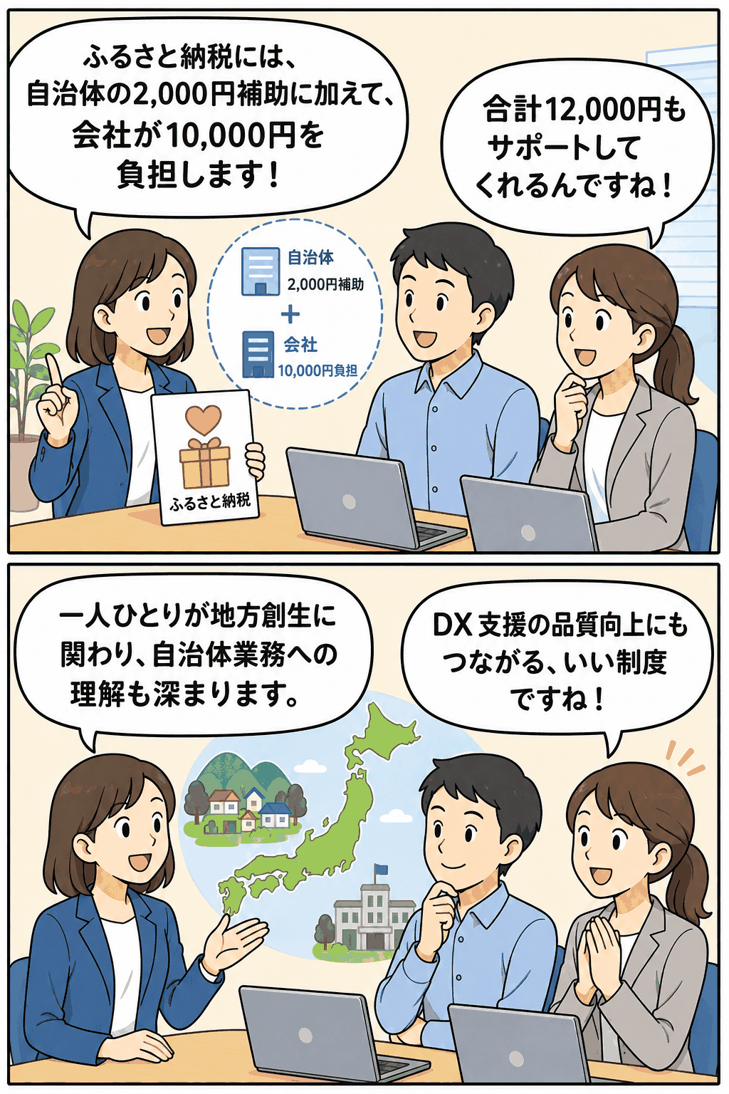 ふるさと納税の寄付に対し自治体補助2,000円と会社負担10,000円を合わせて12,000円支援する、みんなのふるさと応援手当制度を説明する漫画イラスト